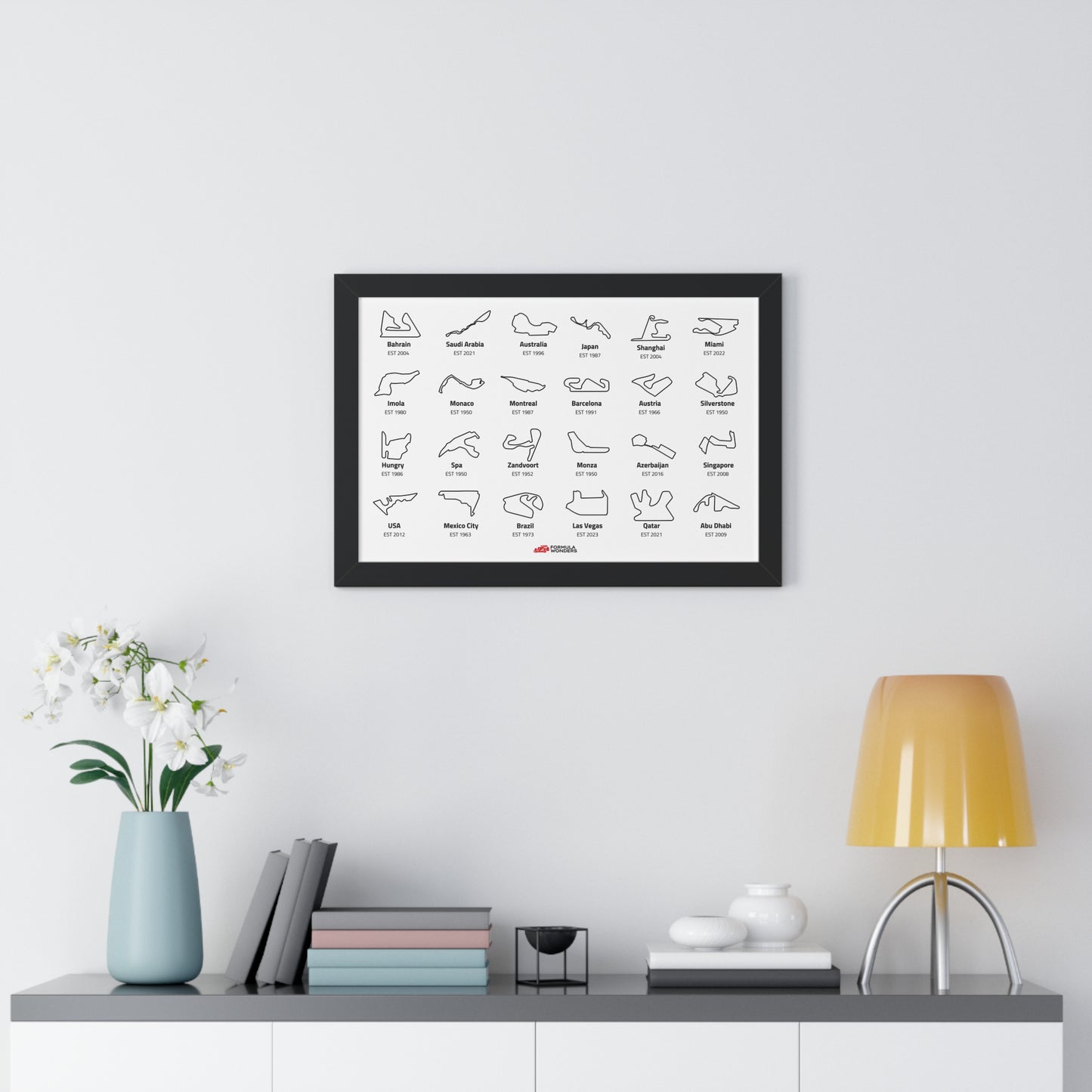 Framed Formula Track Poster