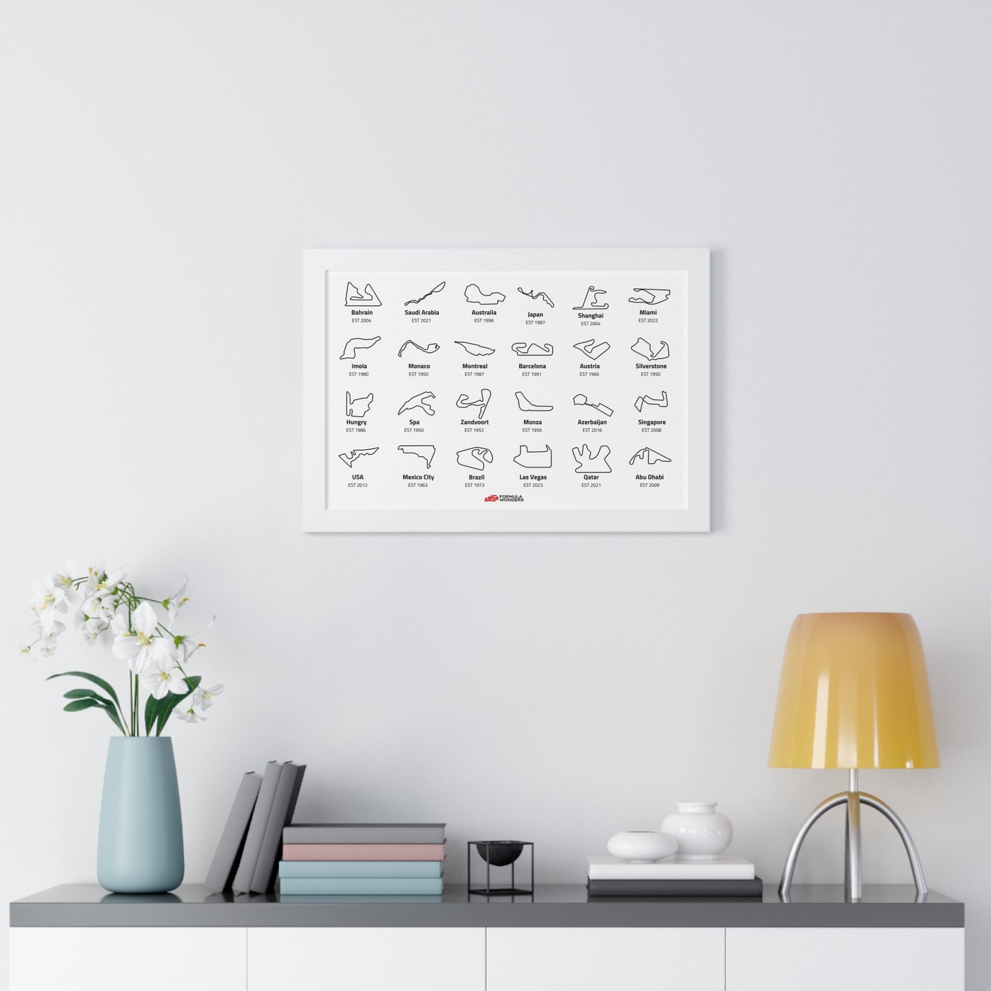 Framed Formula Track Poster