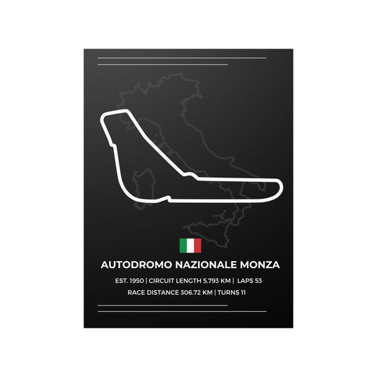 Monza Track Poster